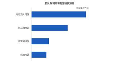 高德发布《中秋国庆假期安全畅行指南》3.jpeg